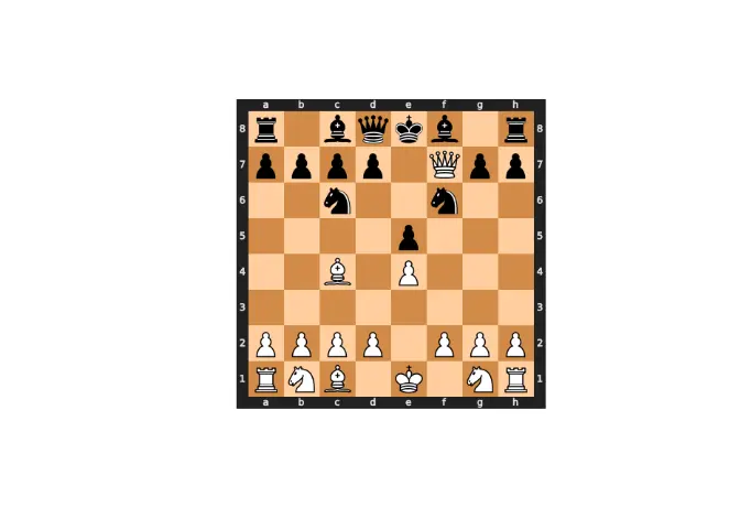 Jogo de xadrez (C++) - Ítalo Info